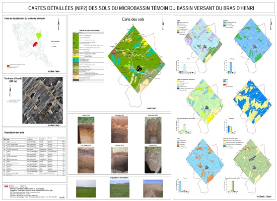 Voir le carte Cartes détaillées des sols du microbassin Témoin (Format JPG)